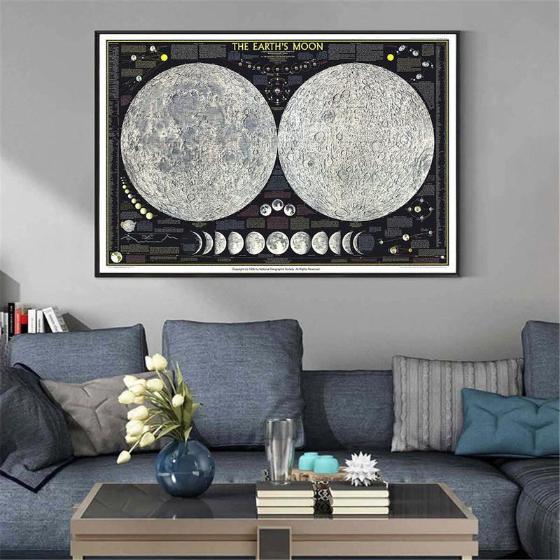 french vintage large wall poster Moon