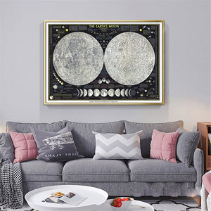 The earth's moon large wall poster