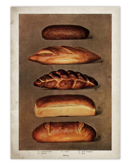 vintage wall poster types of bread